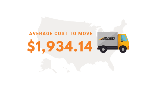 Cost to move From NYC to Orlando