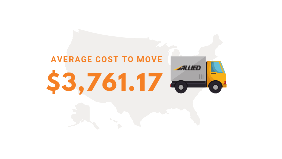Cost to move to Seattle