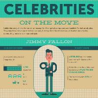 celebrities-on-the-move-small