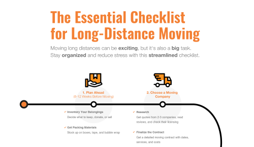 The Essential Checklist for Long-Distance Moving The Essential Checklist for Long-Distance Moving