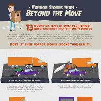 hire-the-right-movers-infographic-samll