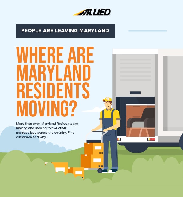 Where are Maryland residents moving to?