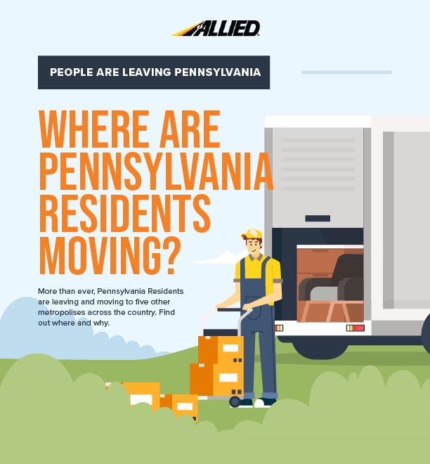 Where are Pennsylvania residents moving to?