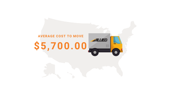 Average cost to move: $5,700