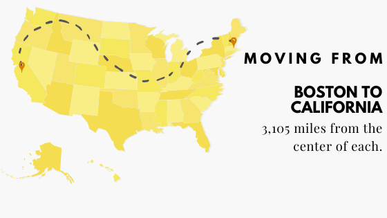 Moving from Boston to California