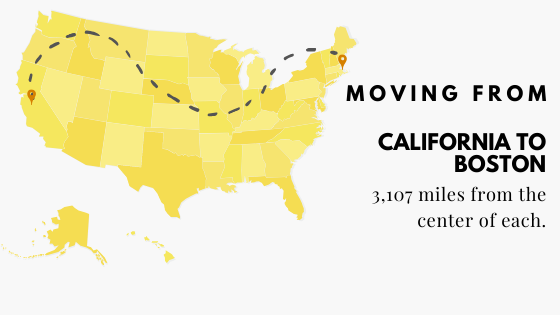 Californra to Boston