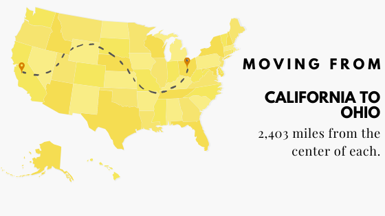 Moving: CA to Oh