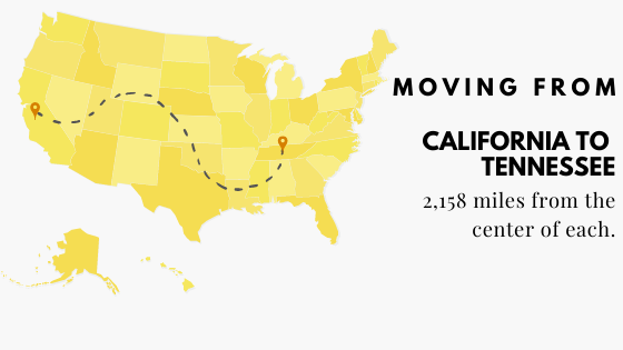 Moving from California to Tennessee