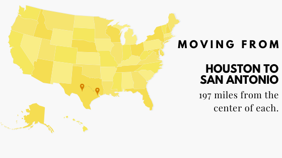 Cost of Moving from Houston to San Antonio