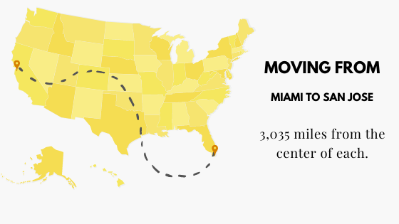 Moving from Miami to San Jose