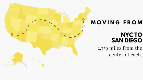 NYC-SD Moving to San Diego from NYC
