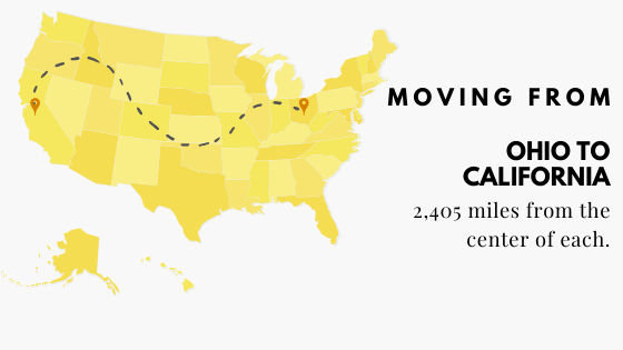 Moving from Ohio to California