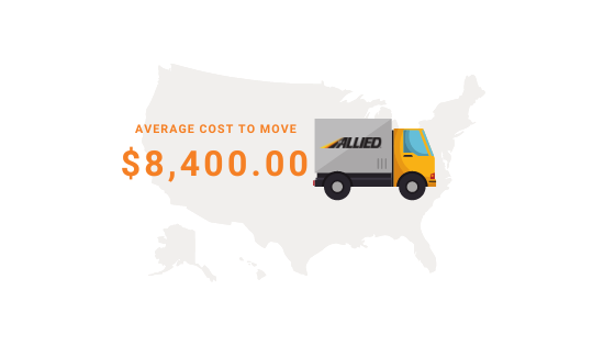 Average cost to move: $8,400 Average cost to move: $8,400