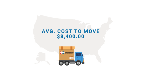 Average cost to move: $8,400