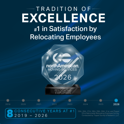 North American Rated #1 in Satisfaction by Relocating Employees 8th year in a row