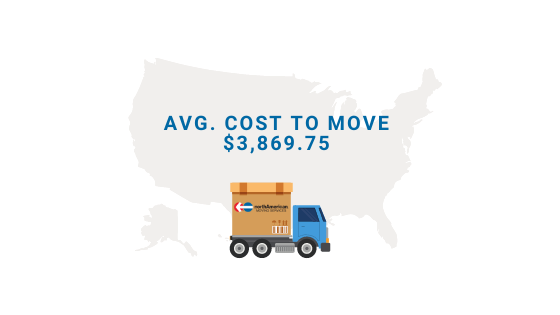 Cost of moving from Florida to Nevada