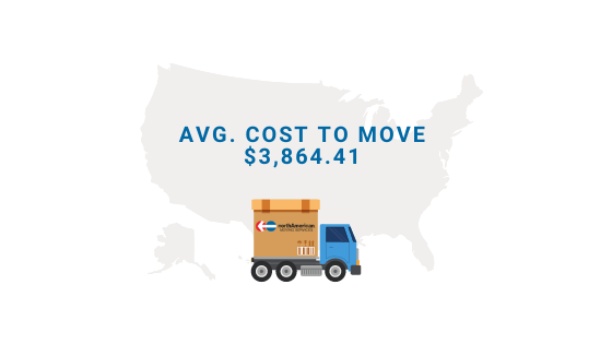 Cost of moving from Illinois to California