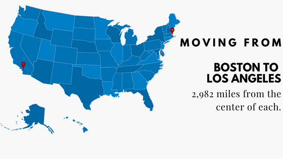 Moving from Boston to Los Angeles