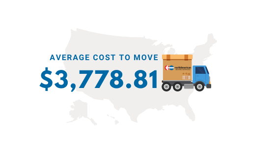 NAVL-Cost-NYC-LA Cost to move to Los Angeles to New York City