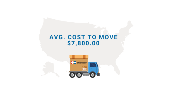 Average cost to move: $7,800 Average cost to move: $7,800