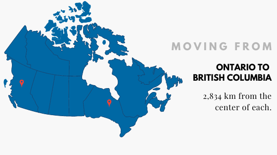 Moving from Ontario to British Columbia