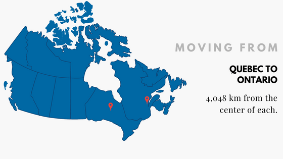 Moving from Quebec to Ontario
